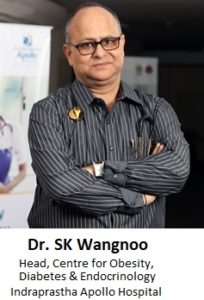 Dr SK Wangnoo