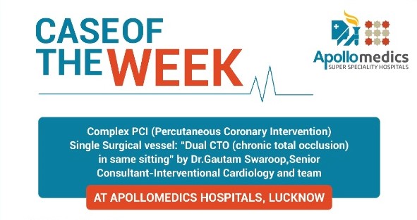 Case Of Complex Percutaneous Coronary Intervention