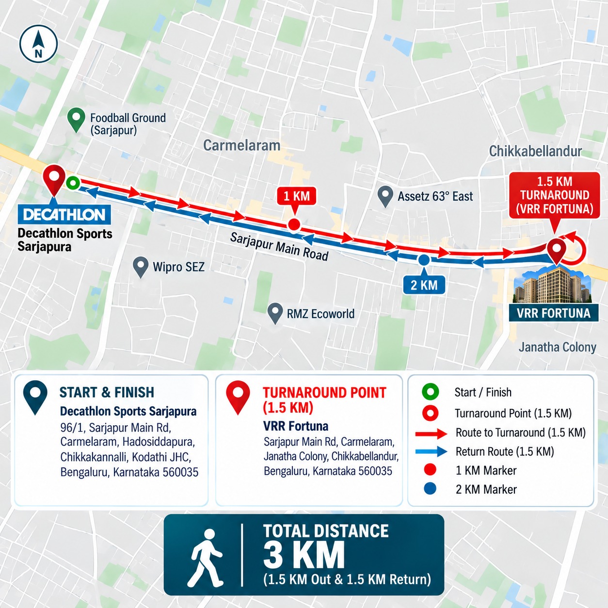 Walk 3 KM route map: Decathlon Sports Sarjapura to the VRR Fortuna turnaround and back