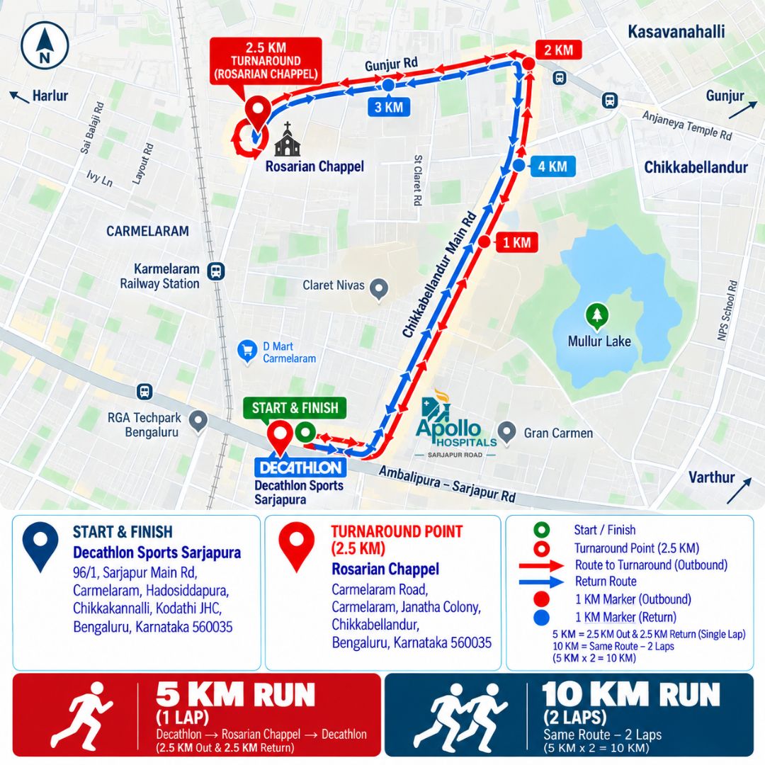 Run 5 KM (one lap) and 10 KM (two laps) route map via the Rosarian Chappel turnaround