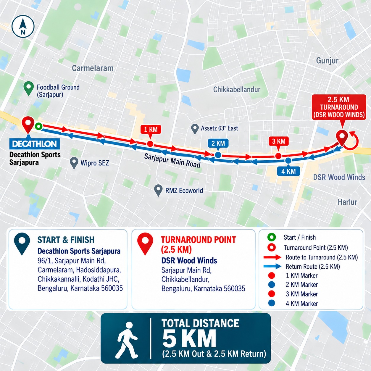 Walk 5 KM route map: Decathlon Sports Sarjapura to the DSR Wood Winds turnaround and back