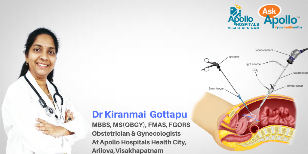 Dr Kiranmayi Gynecologist interview with AP 24×7